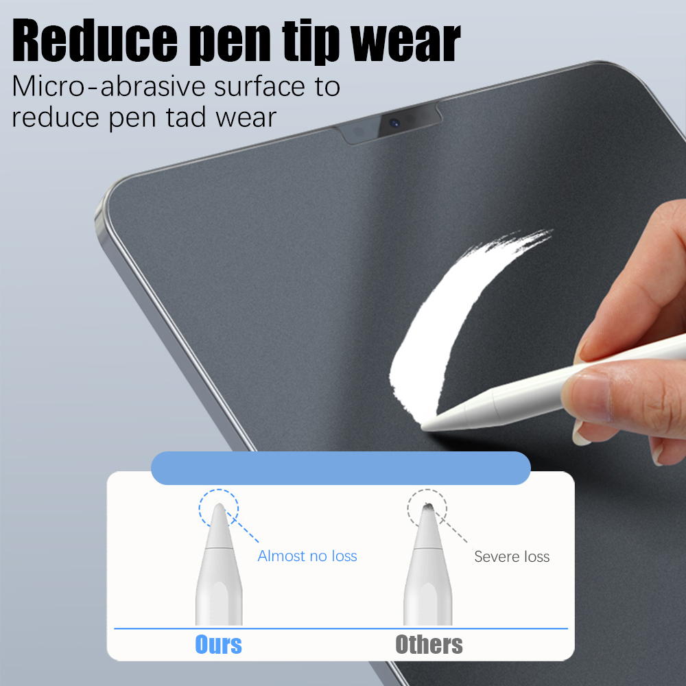 아이패드 에어 M4 11 M3 M2 5 4 3 프로 1 - Temu Tablet Accessories 리뷰 및 가격