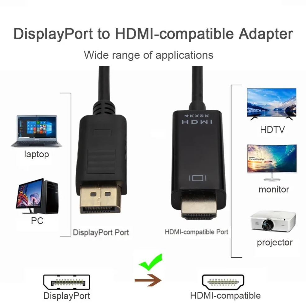 4K*2K DisplayPort-HDMI 호환 어댑터  - Tablet Lap Desk 리뷰 및 가격