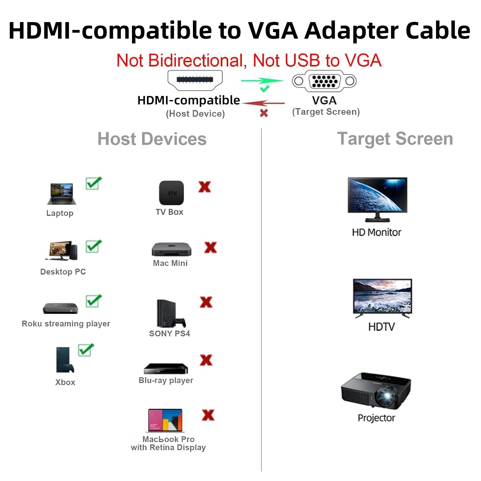 노트북 데스크탑 PC 모니터 프로젝터용 HDMI 호환  - Tablet Lap Desk 리뷰 및 가격