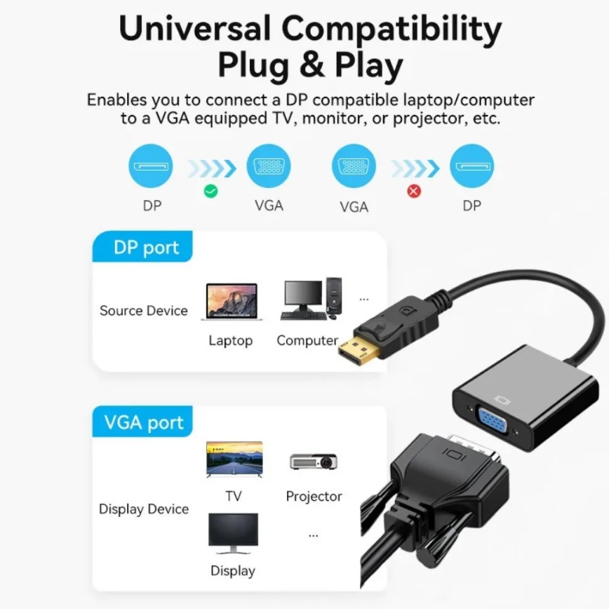 디스플레이포트 to VGA 변환기 HD 1080p DP - Tablet Lap Desk 리뷰 및 가격
